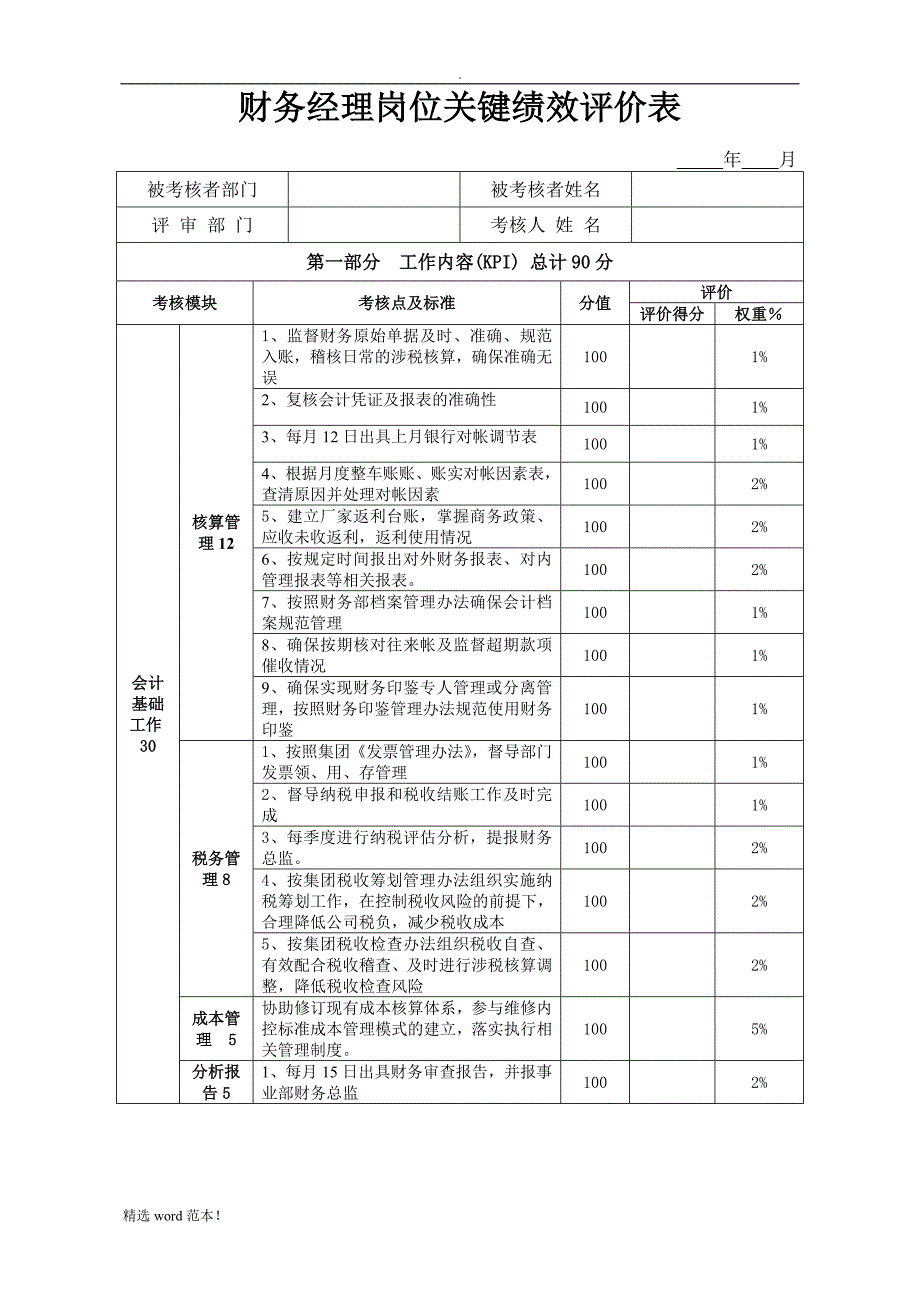 财务经理岗位关键绩效考核表.doc_第1页