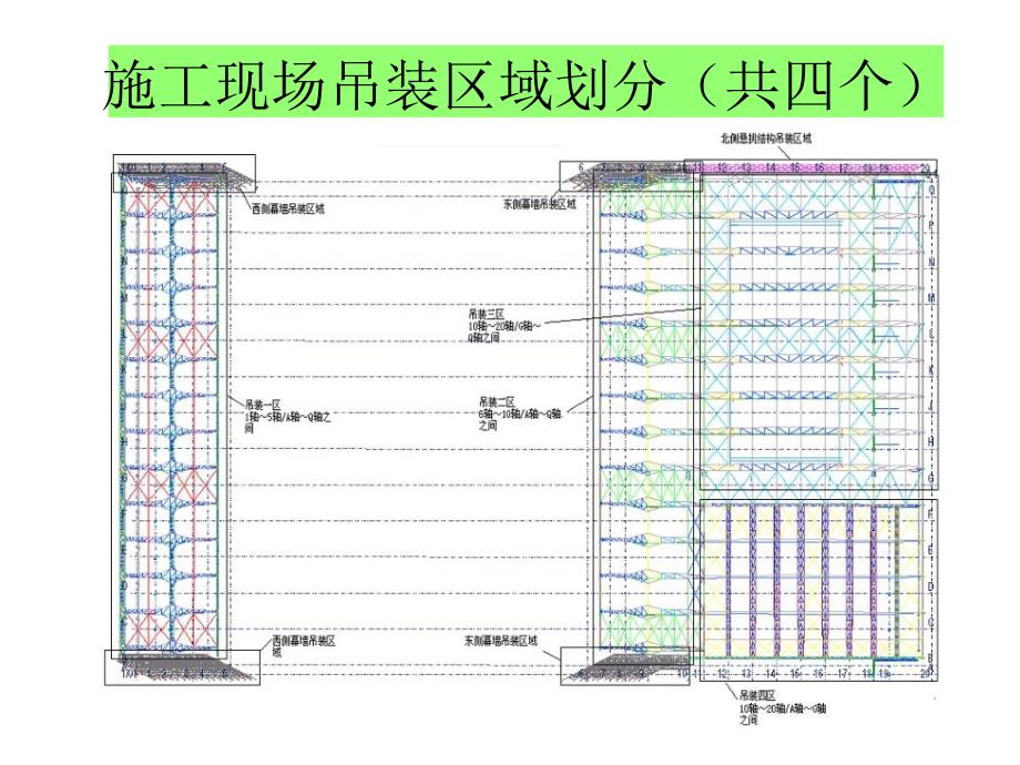 最新山东省胶州市体育中心工程吊装流程PPT课件_第2页