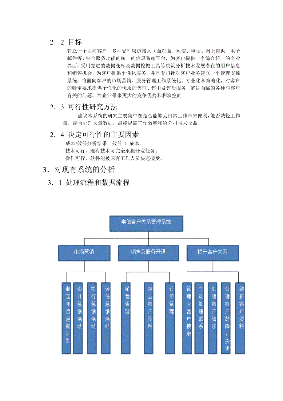 电信客户关系管理系统_第3页