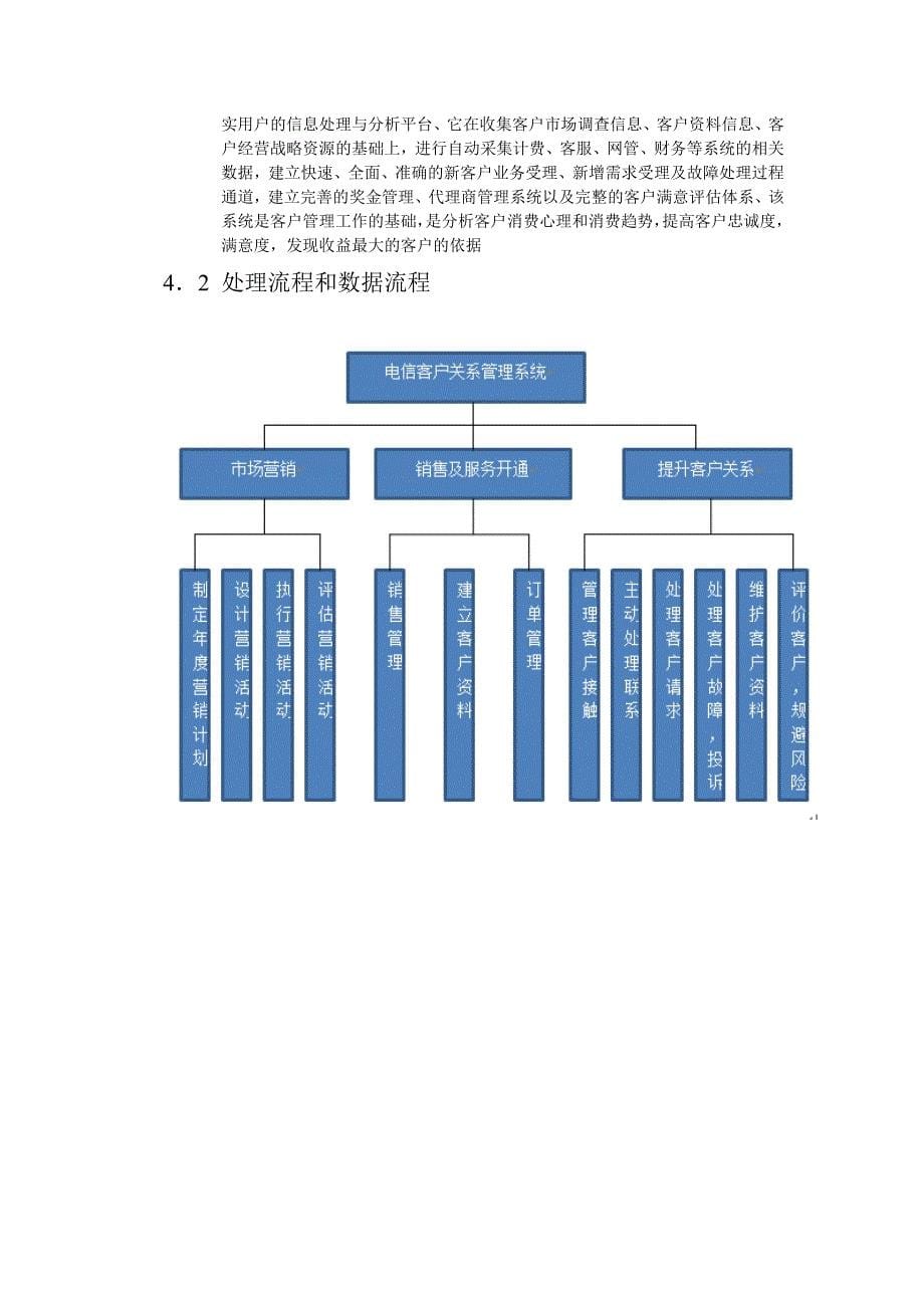 电信客户关系管理系统_第5页