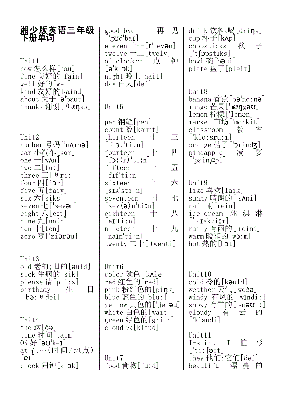 湘少版小学各册全部英语单词(带音标)(共16页)_第3页