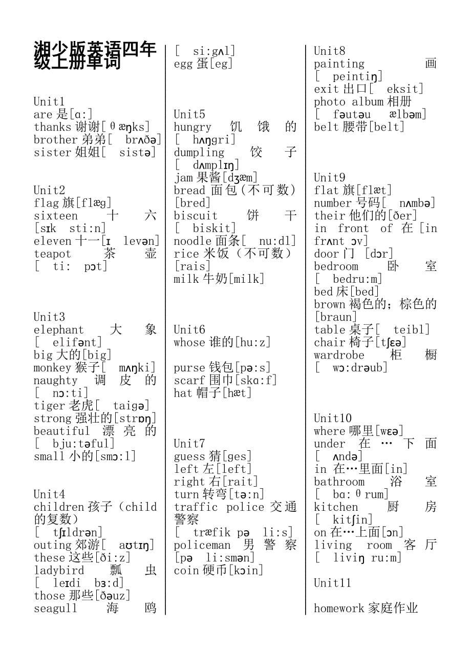 湘少版小学各册全部英语单词(带音标)(共16页)_第5页