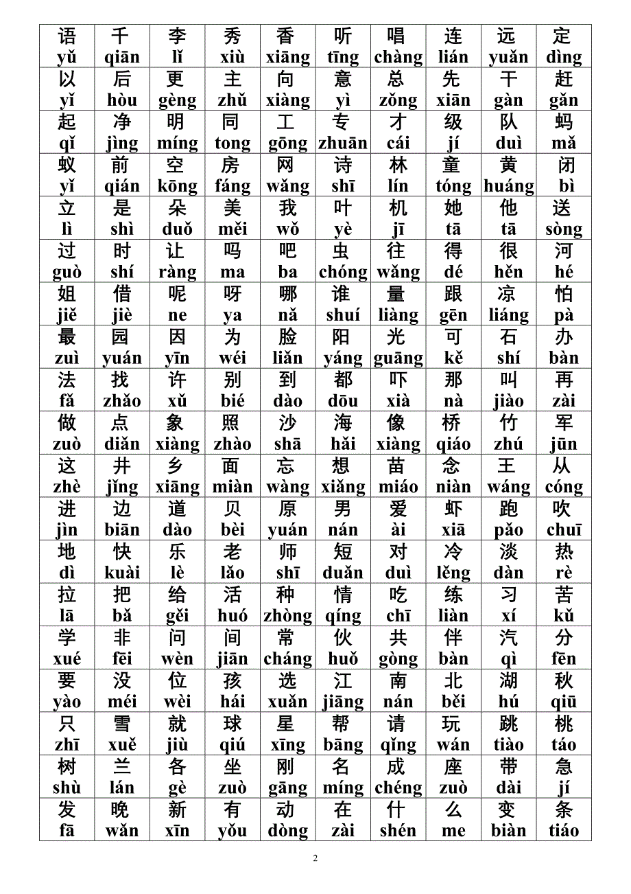 小学语文一到三年级生字带拼音-_第2页