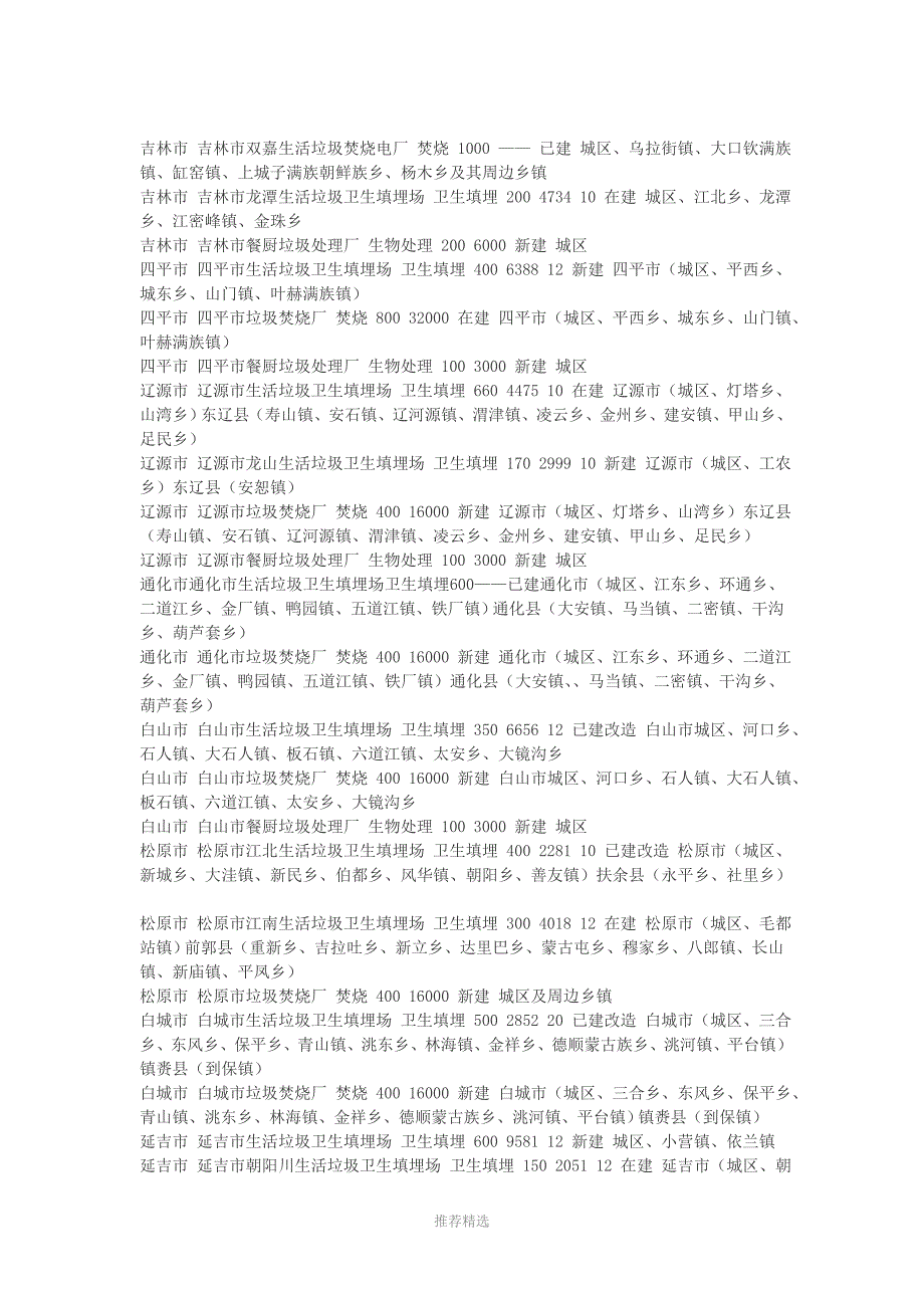 吉林餐厨垃圾场_第4页