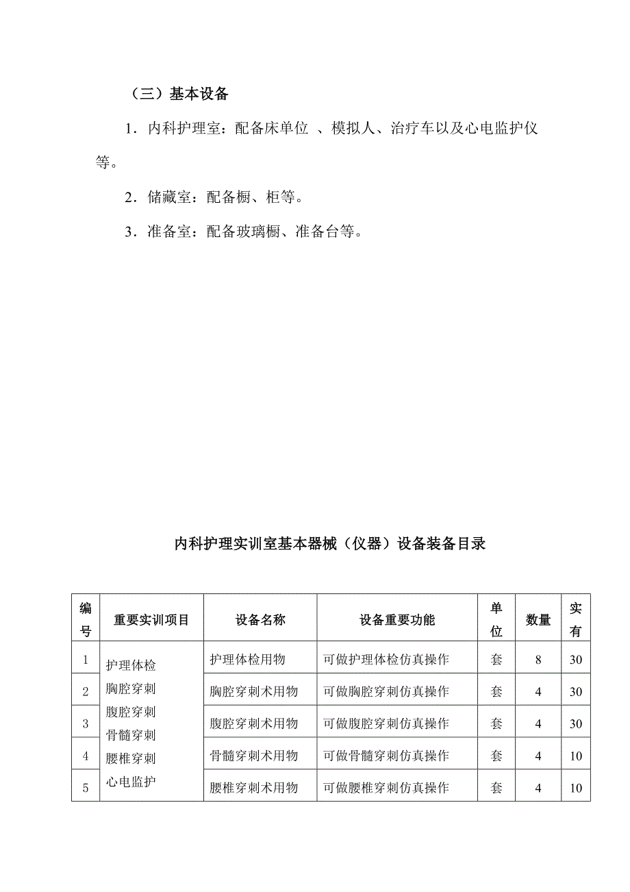 中等职业学校护理专业实训基地基本实训项目与设备配置方案.doc_第4页