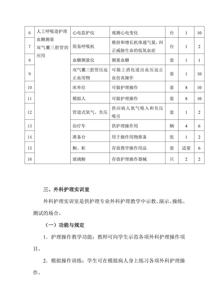 中等职业学校护理专业实训基地基本实训项目与设备配置方案.doc_第5页