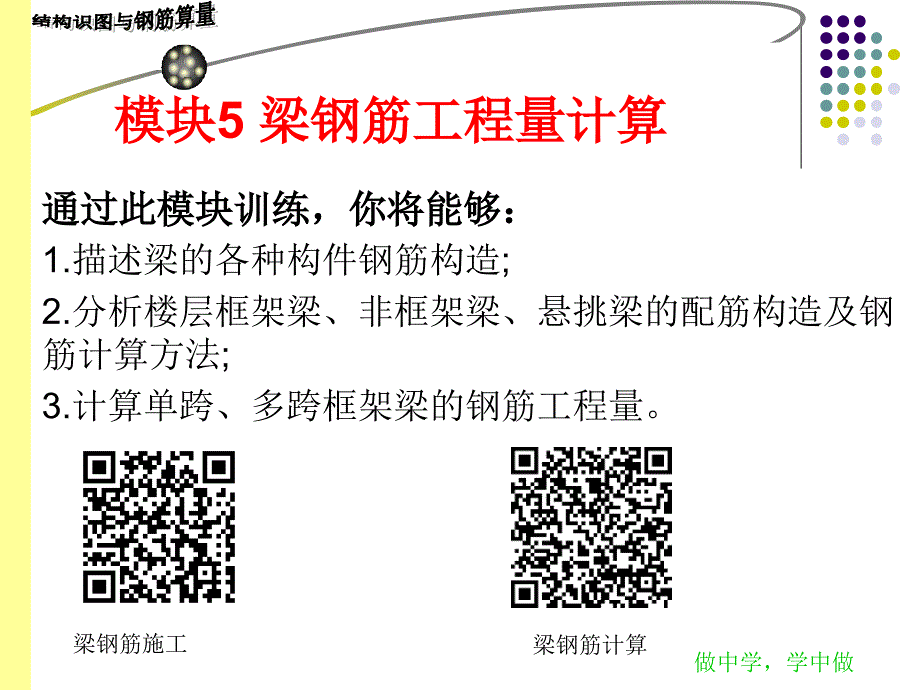 结构识图和钢筋算量模块5梁钢筋工程量计算课件_第1页