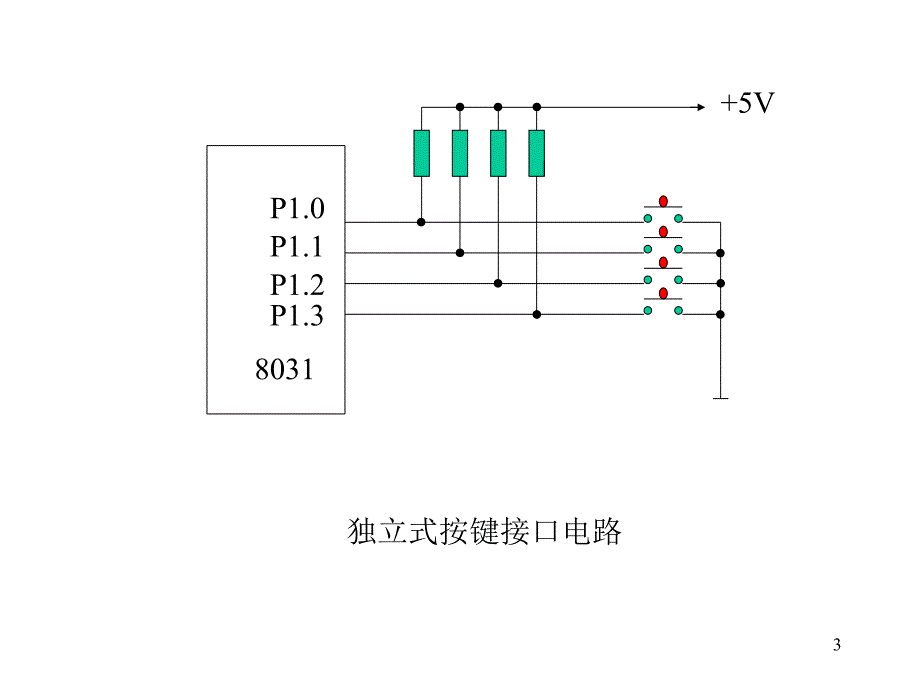 单片机实用接口技术_第3页