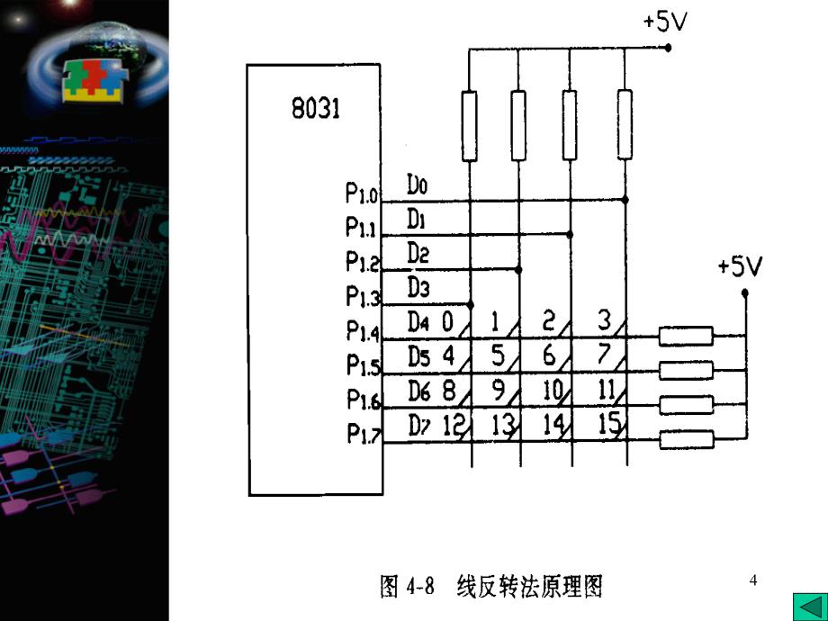 单片机实用接口技术_第4页