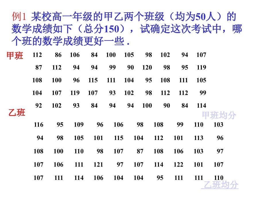 均值、方差、标准差..-共25页课件_第5页