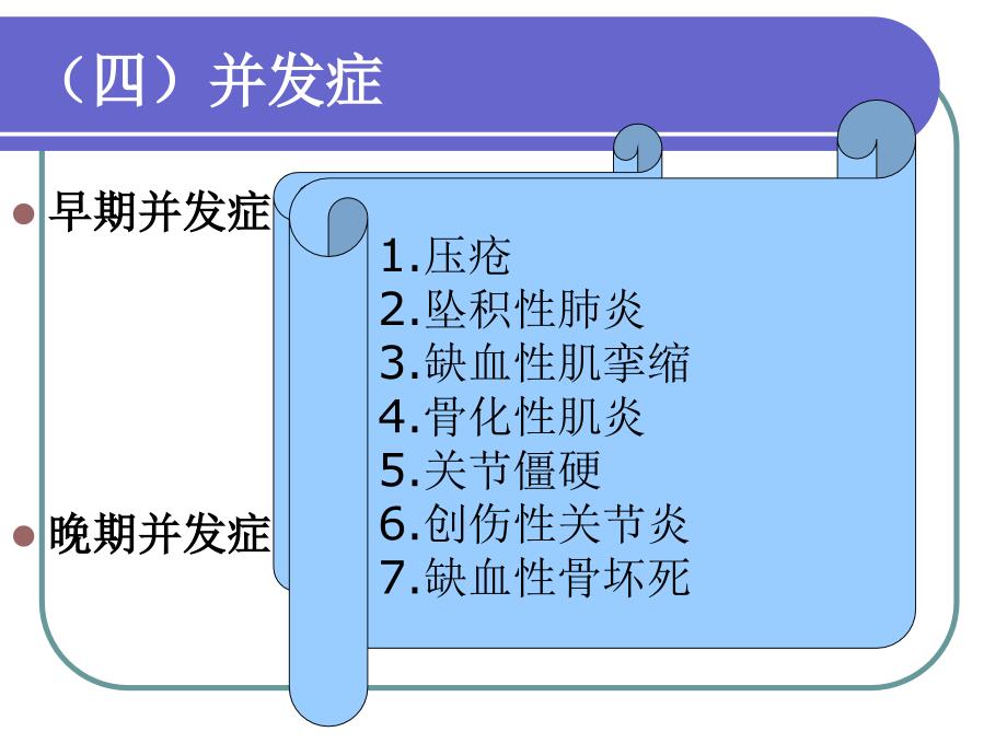 《骨折的康复》PPT课件_第4页