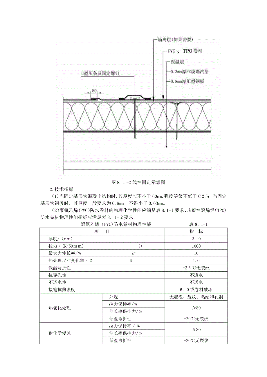 防水卷材机械固定施工技术_第3页