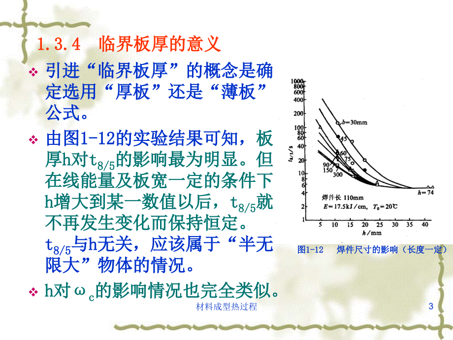 材料成型热过程课件_第3页