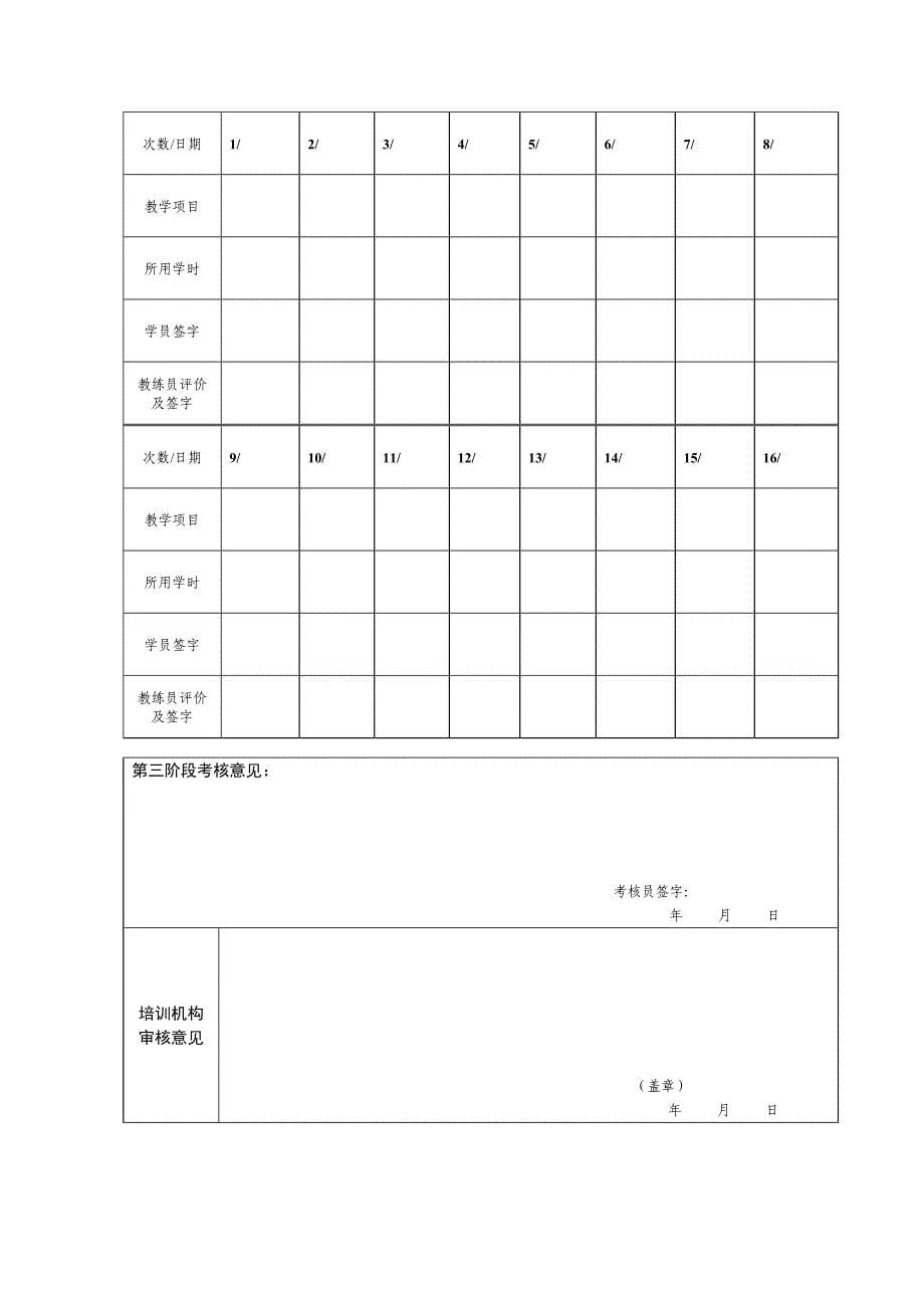 B2A2驾驶培训教学日志_第5页