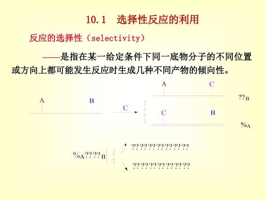 药物合成控制方法与策略.ppt_第4页