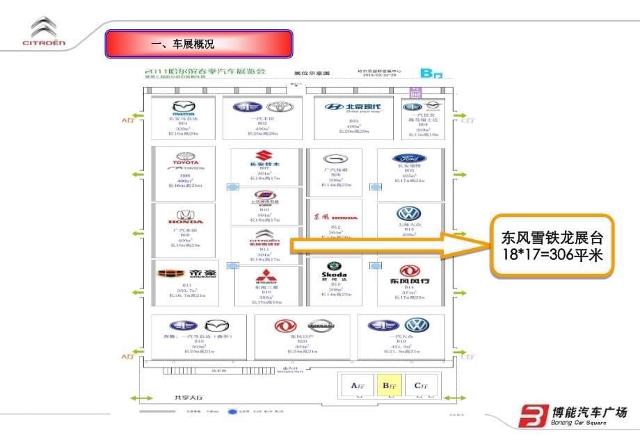 东风雪铁龙哈尔滨第七百姓购车周营销策划方案_第5页