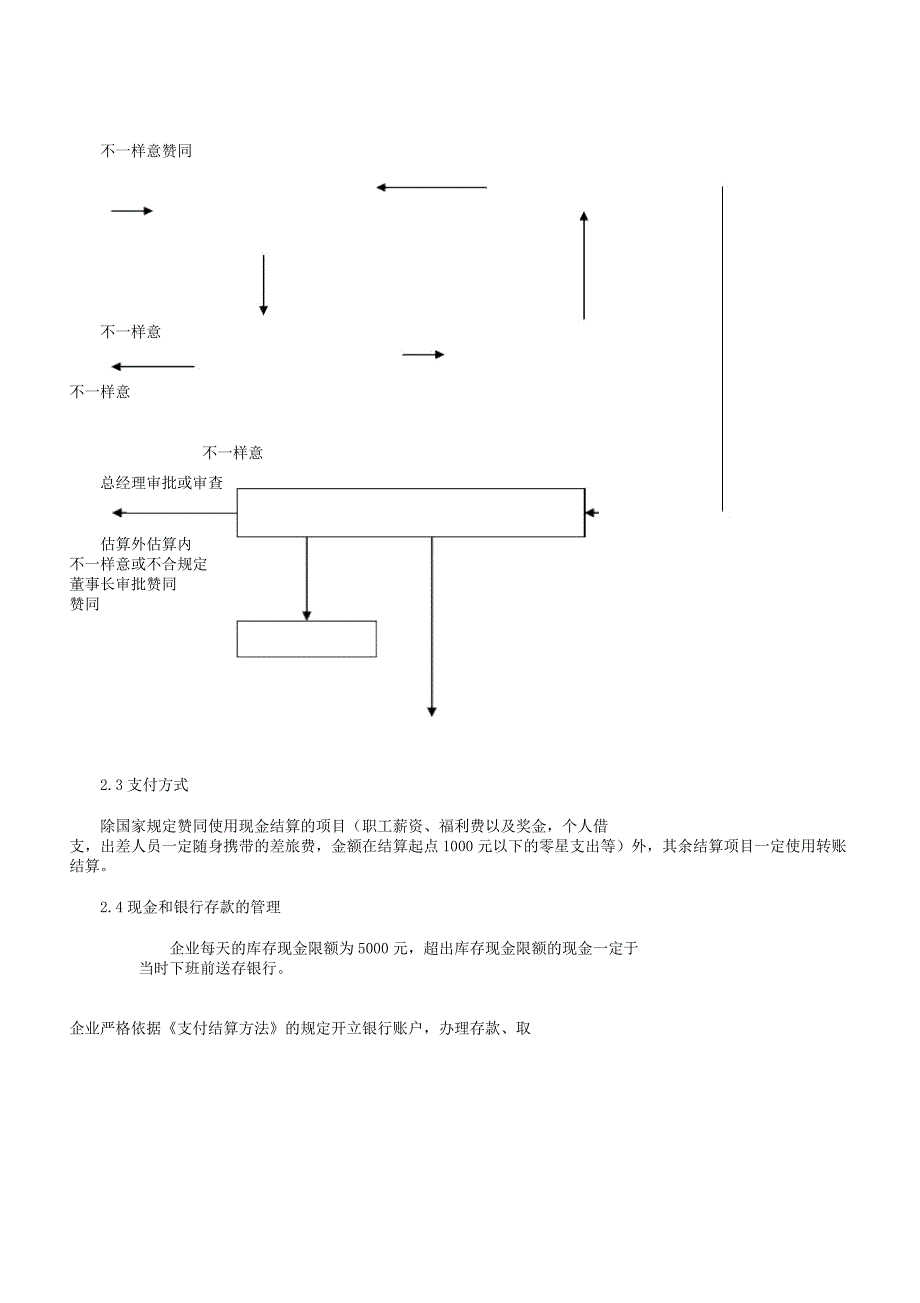 新IT行业财务管理制度.docx_第4页