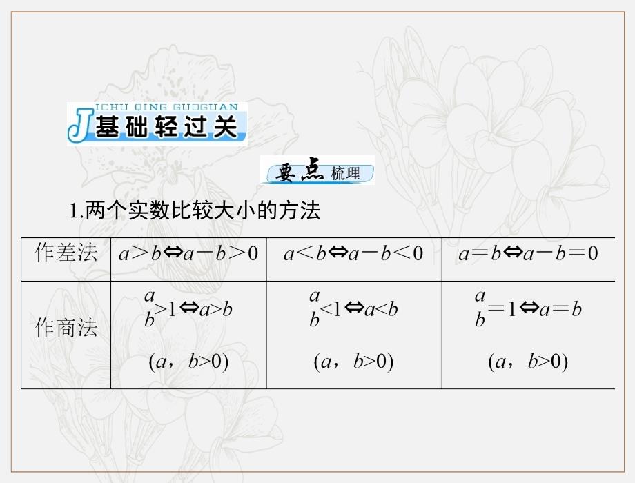 高考数学理科一轮复习课件：第六章 第1讲 不等式的概念与性质_第3页