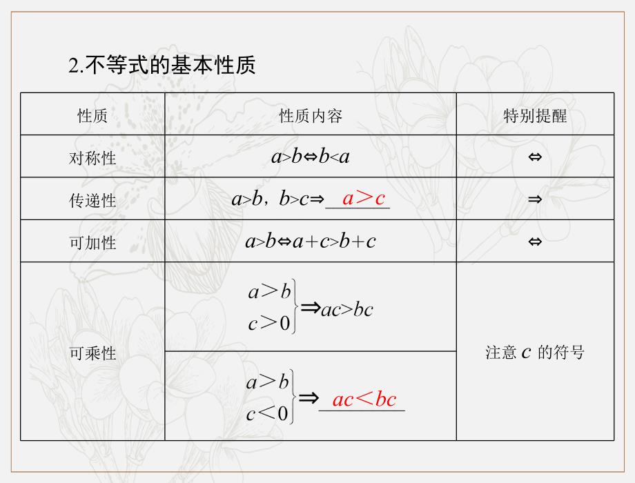 高考数学理科一轮复习课件：第六章 第1讲 不等式的概念与性质_第4页