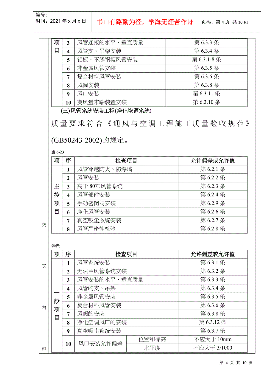 通风管道安装工程分项工程质量技术交底卡(doc9)(1)_第4页