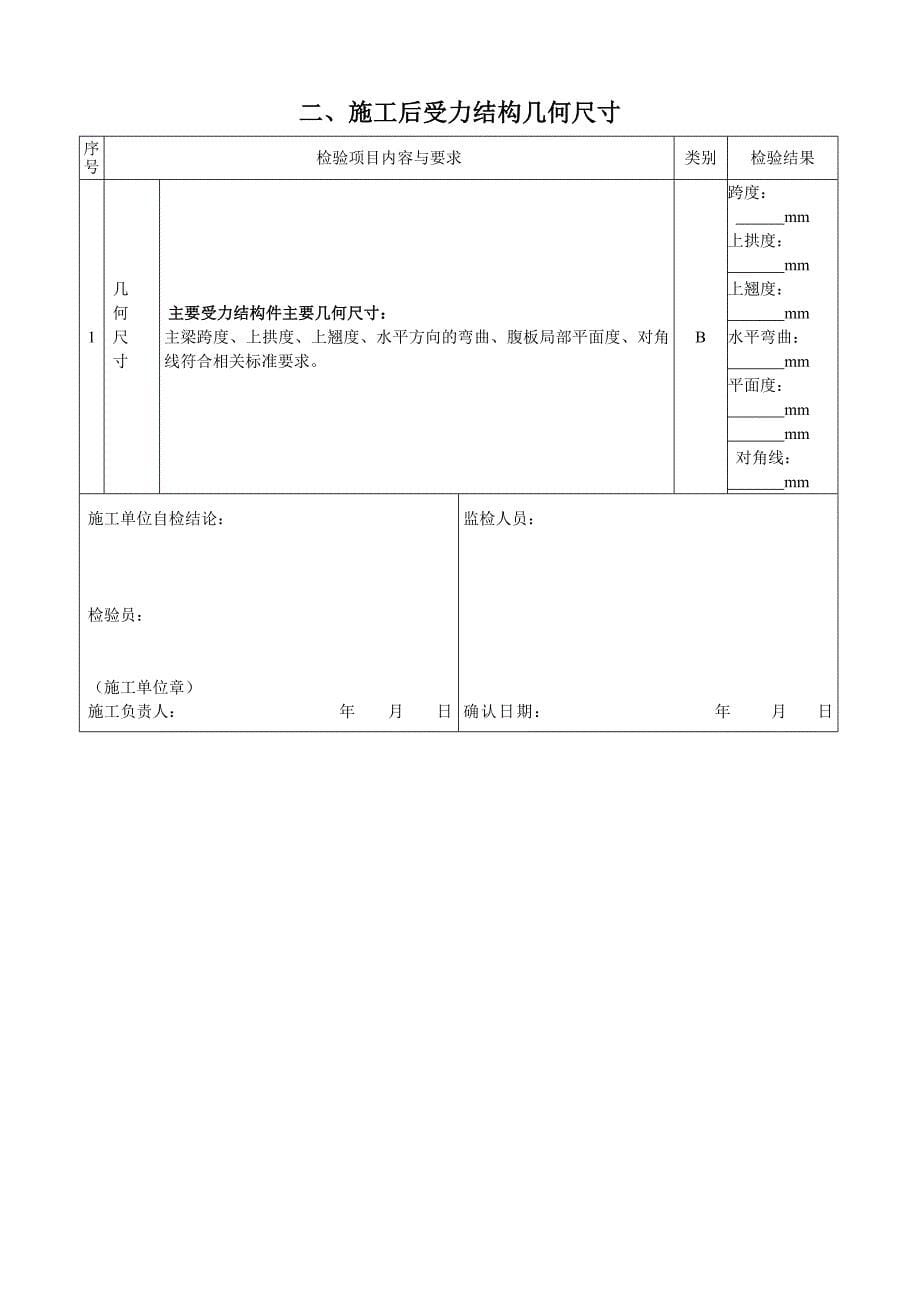 起重机改造自检报告.doc_第5页