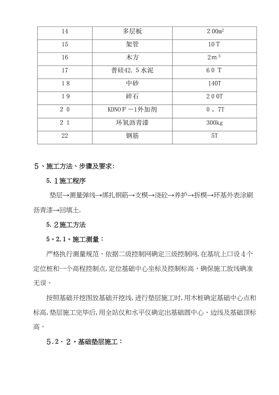 60m砖烟囱基础施工方案【可编辑范本】(DOC 16页)_第3页