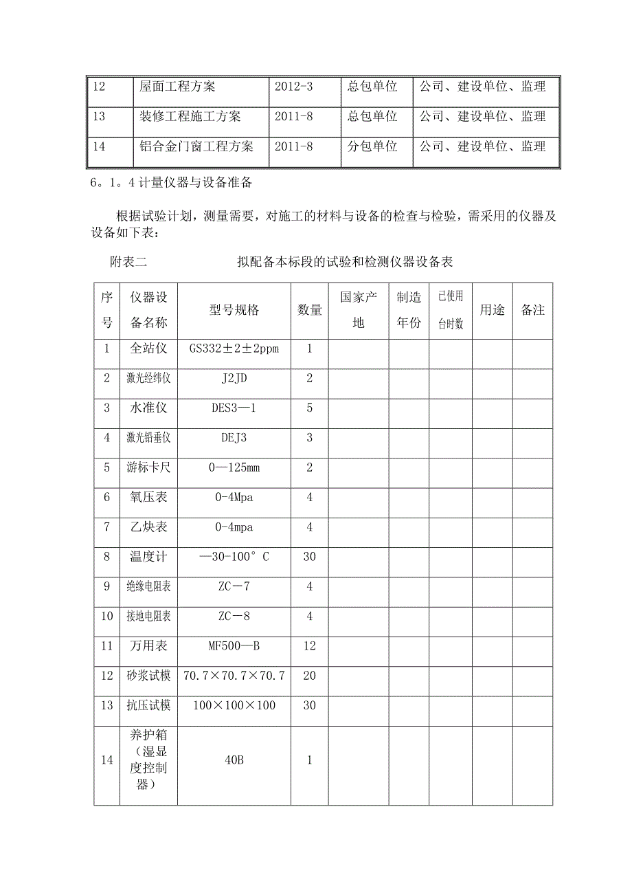 施工准备措施_第2页