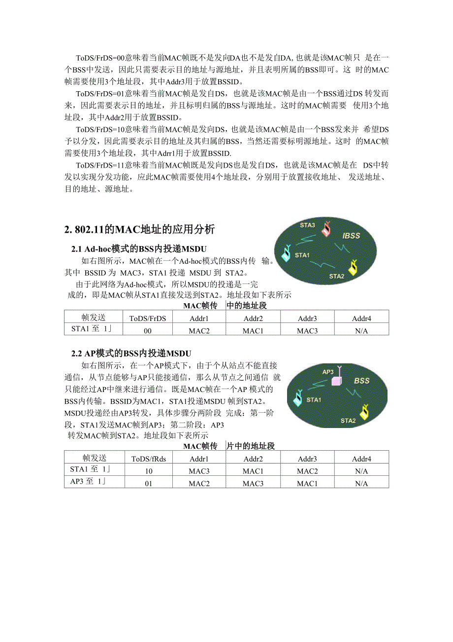 80211的MAC与应用分析_第2页