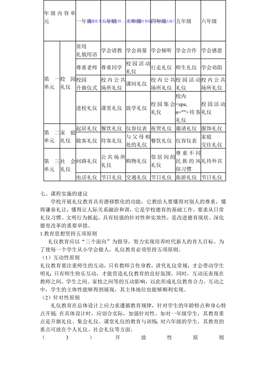 小学生礼仪小本课程纲要Word编辑_第4页