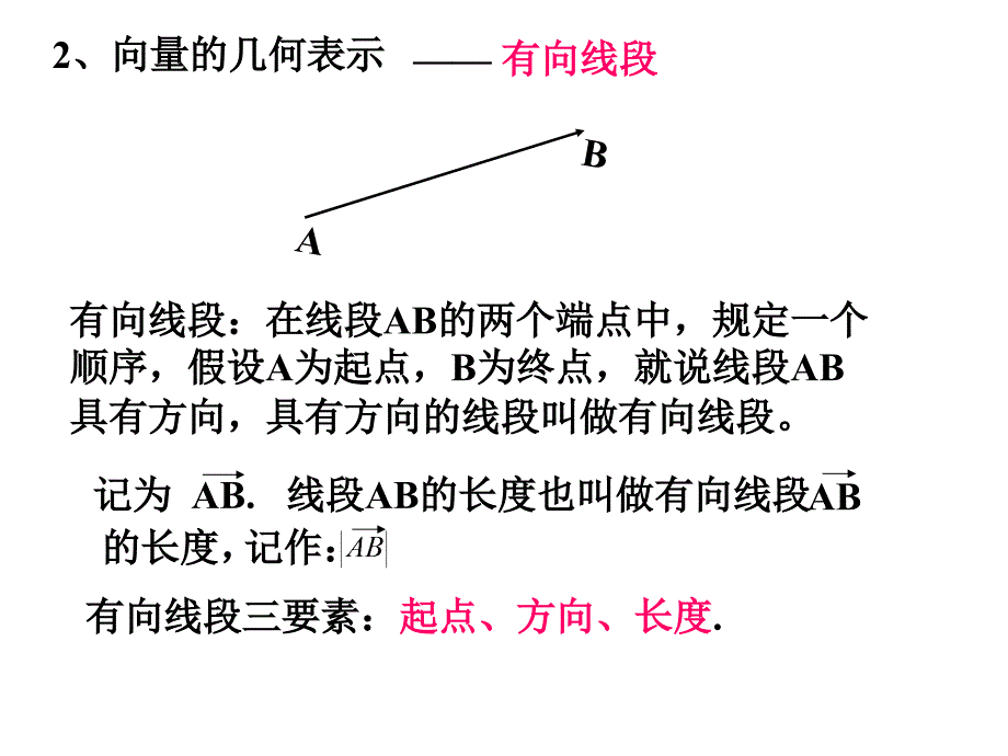 2.1平面向量的实际背景与基本概念_第3页