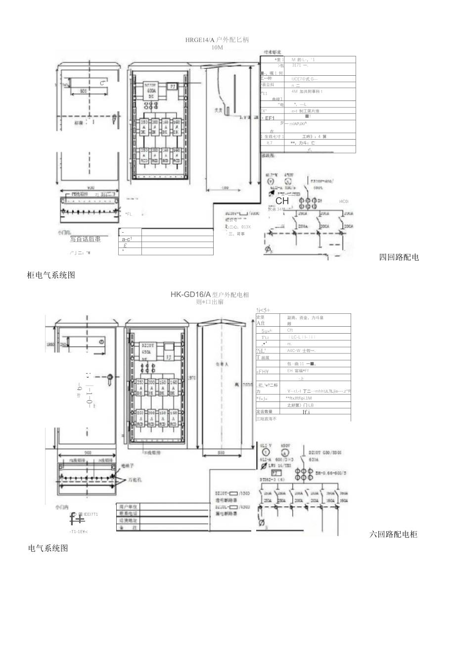 三级配电系统标准化三级配电级配电箱等漏电保护及施工要求_第3页