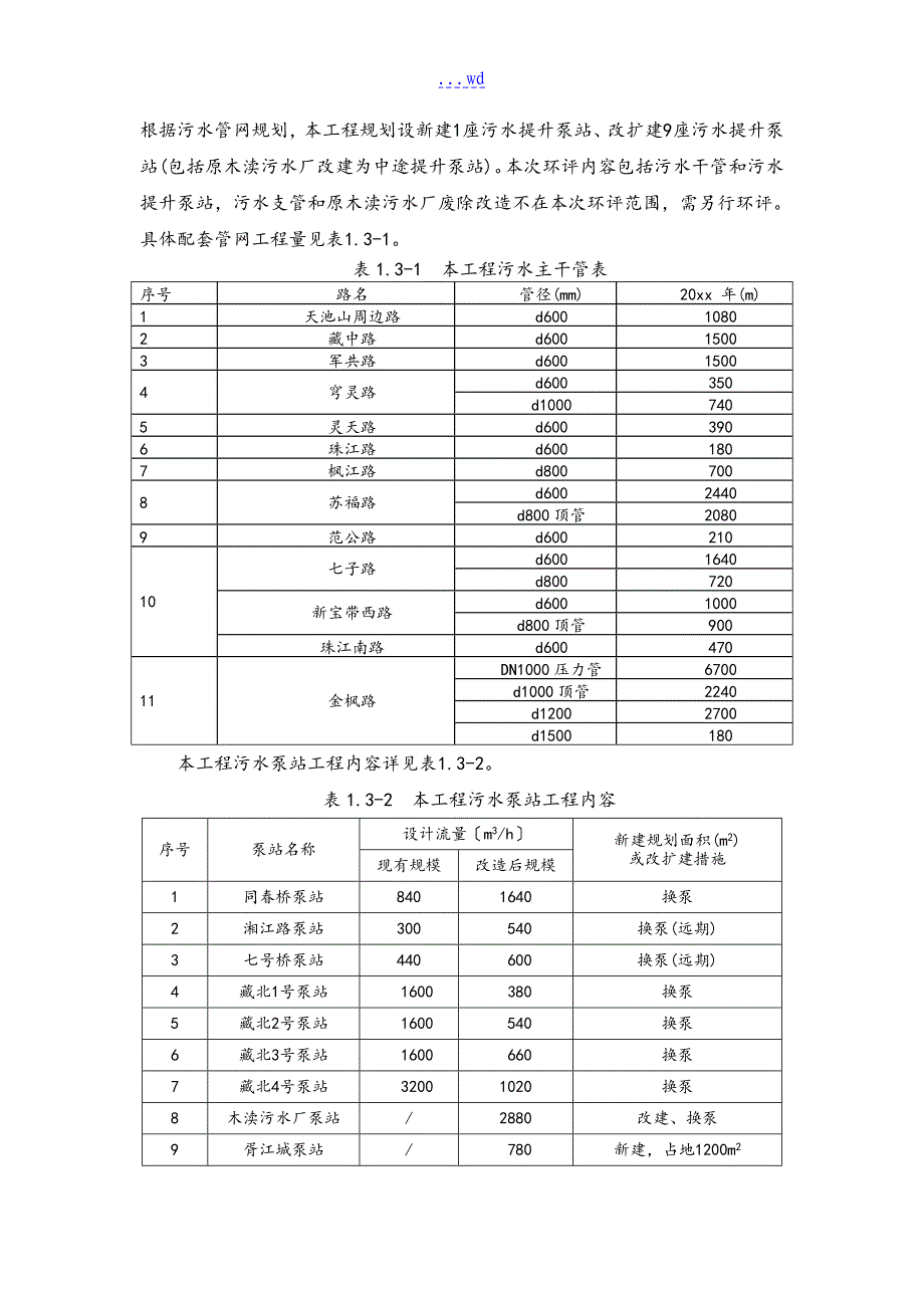 木渎新城污水处理厂和配套管网工程_第4页