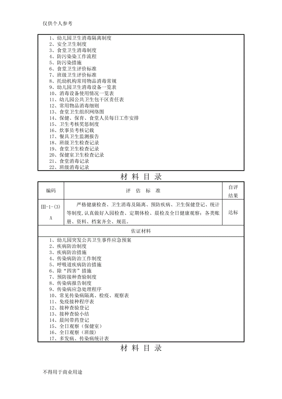 幼儿园保健台帐资料74694_第2页