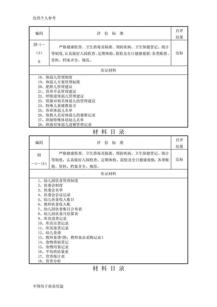 幼儿园保健台帐资料74694_第3页