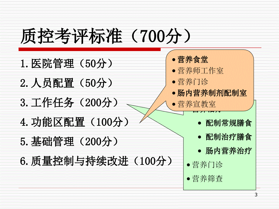 医学专题：医院膳食种类与执行要求_第3页