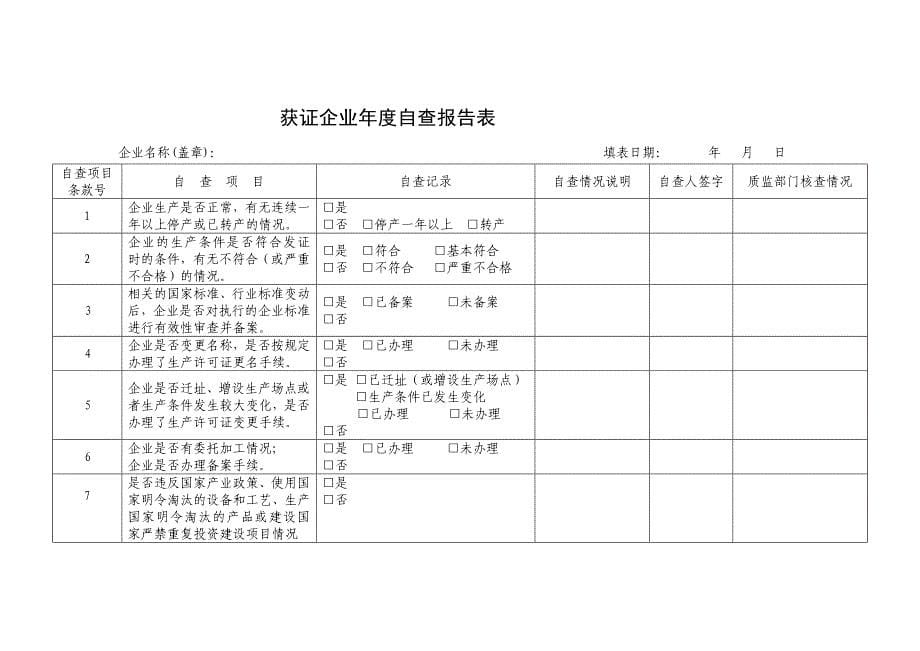 生产许可证年审表格_第5页