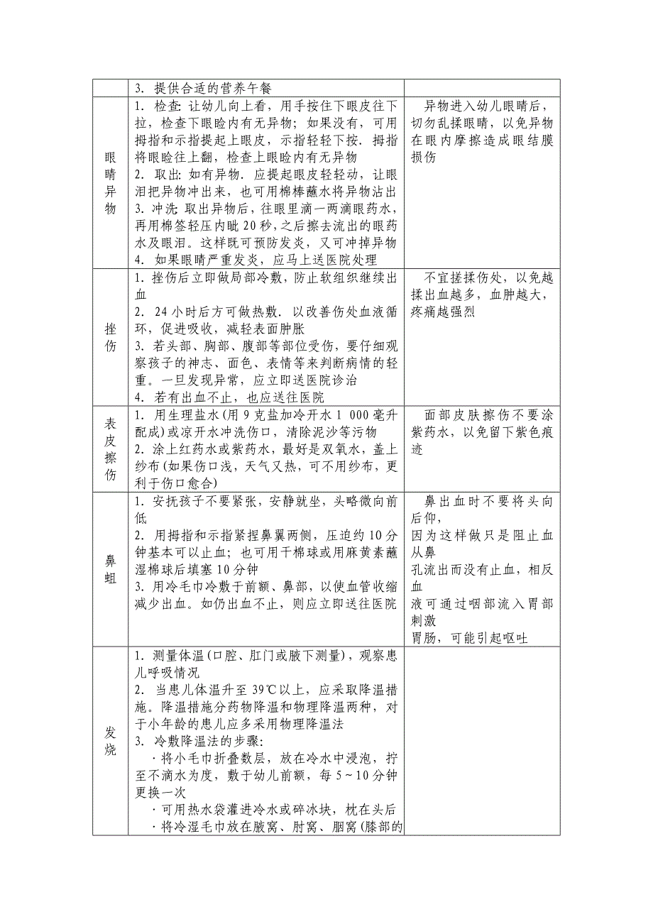 幼儿园一日活动的探索与实践（常见护理篇）_第3页