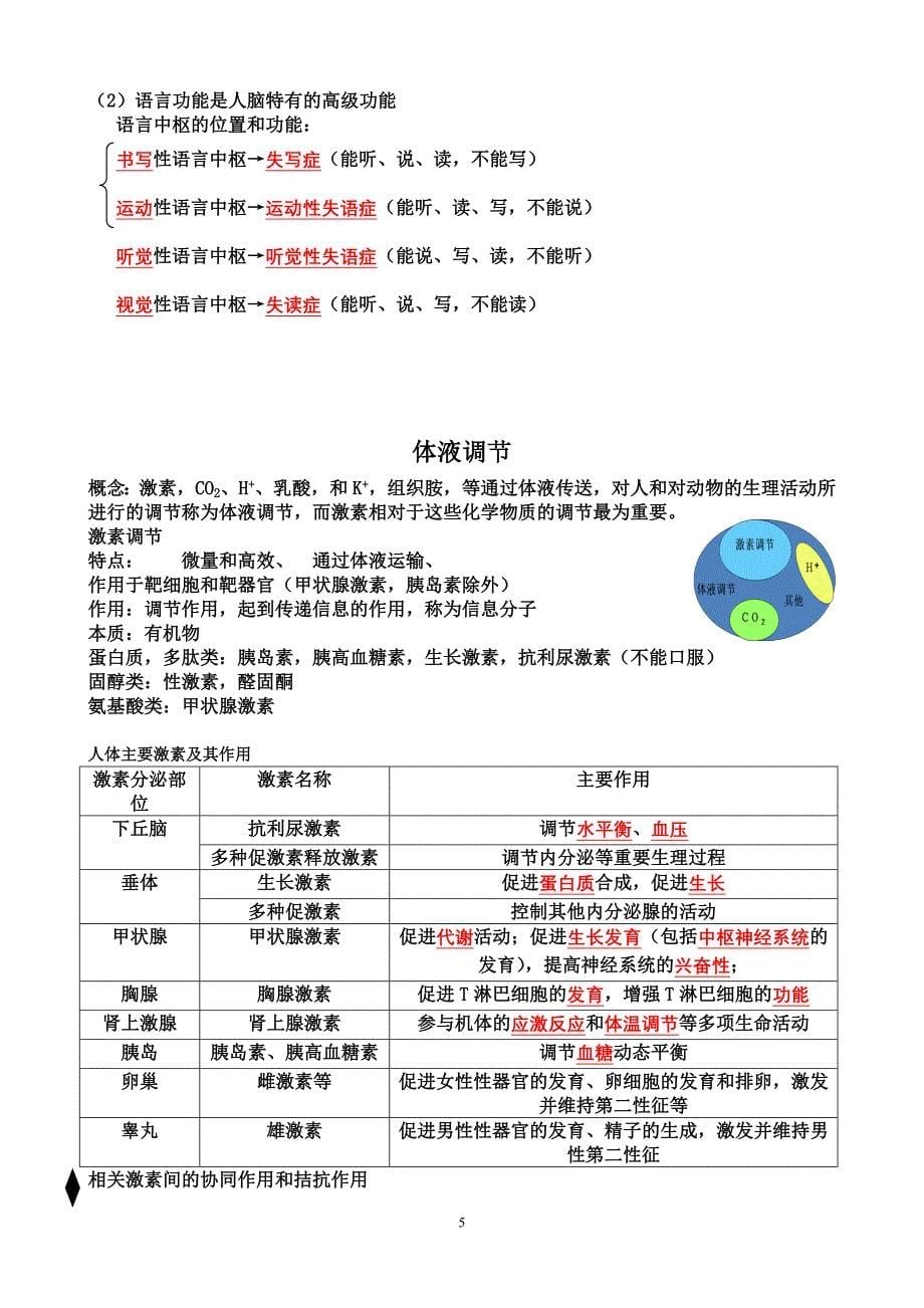 生物必修三知识点总结_第5页