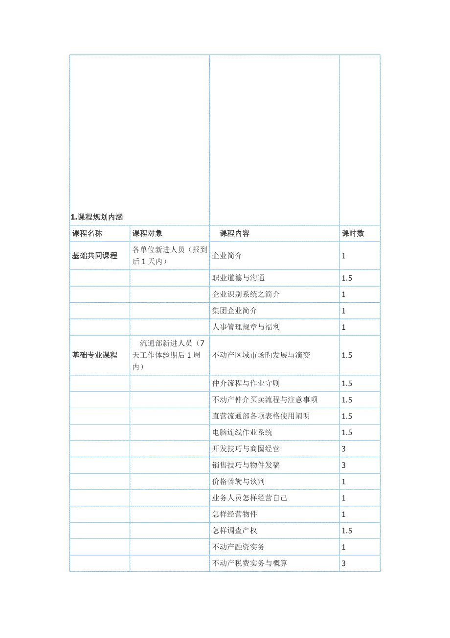 全面培训手册_第1页