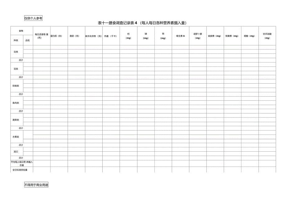 膳食调查记录表_第5页