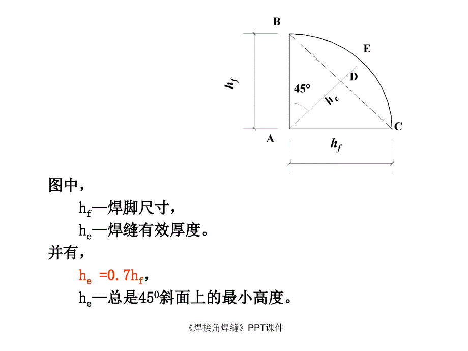 焊接角焊缝课件_第2页