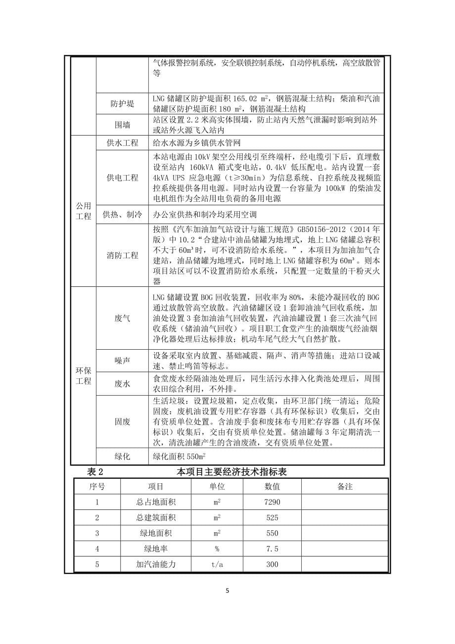 宜君县太安镇焦坪加油加气合建站环评报告.doc_第5页