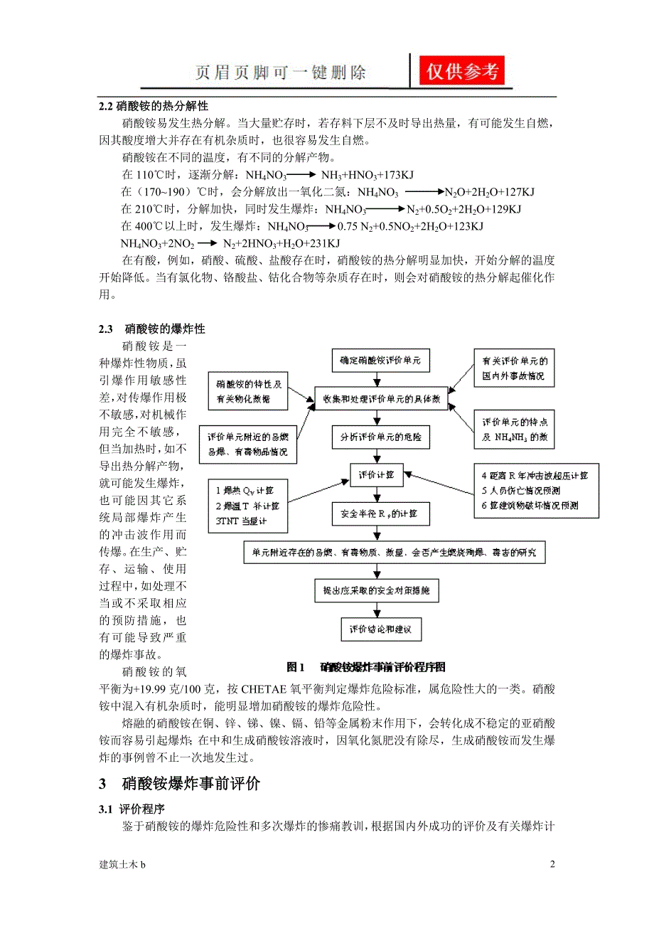 硝酸铵爆炸前评价运用参照_第2页