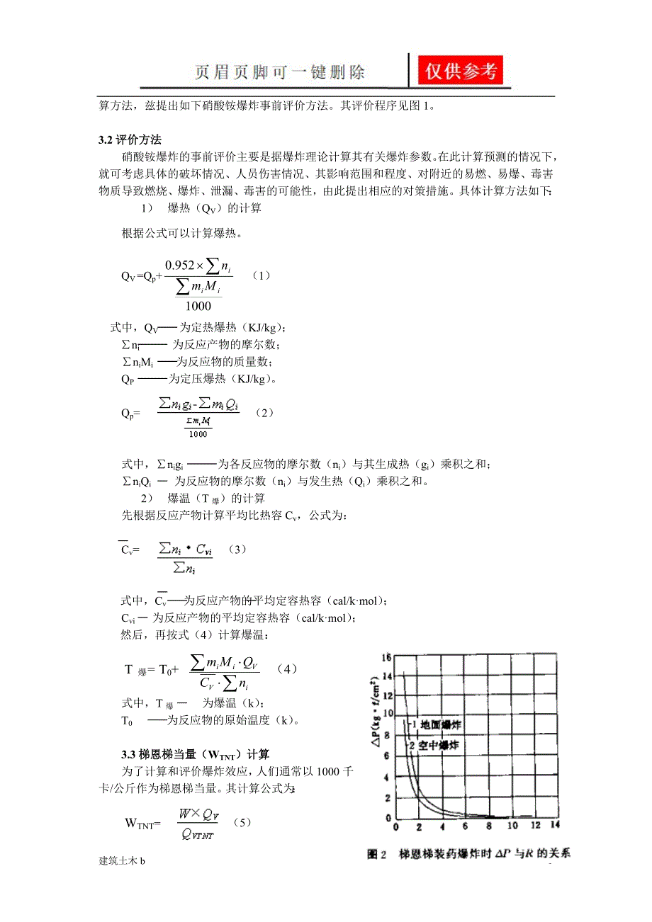 硝酸铵爆炸前评价运用参照_第3页