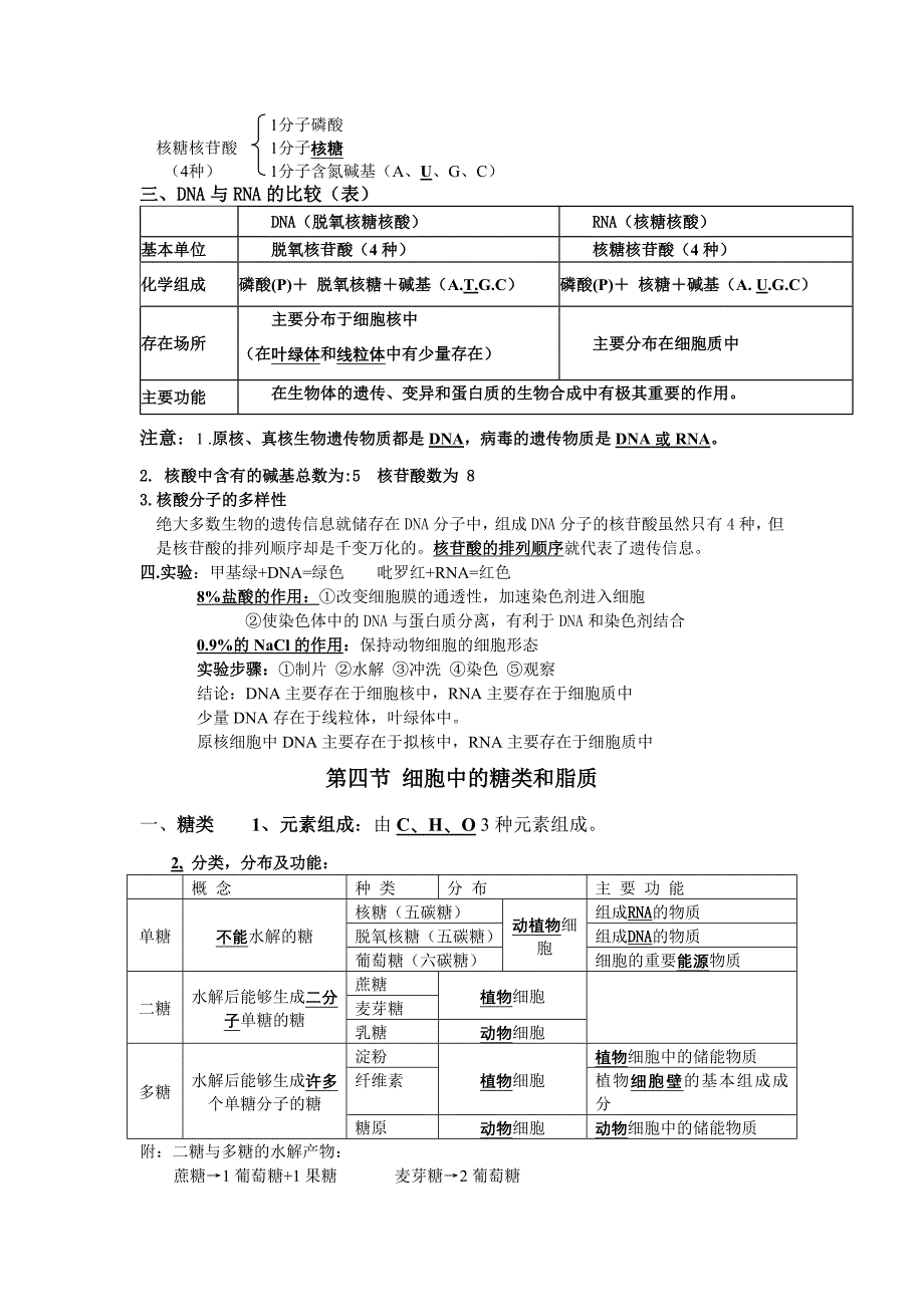 2011-2012高一生物必修1(1-5)章知识点总结_第4页