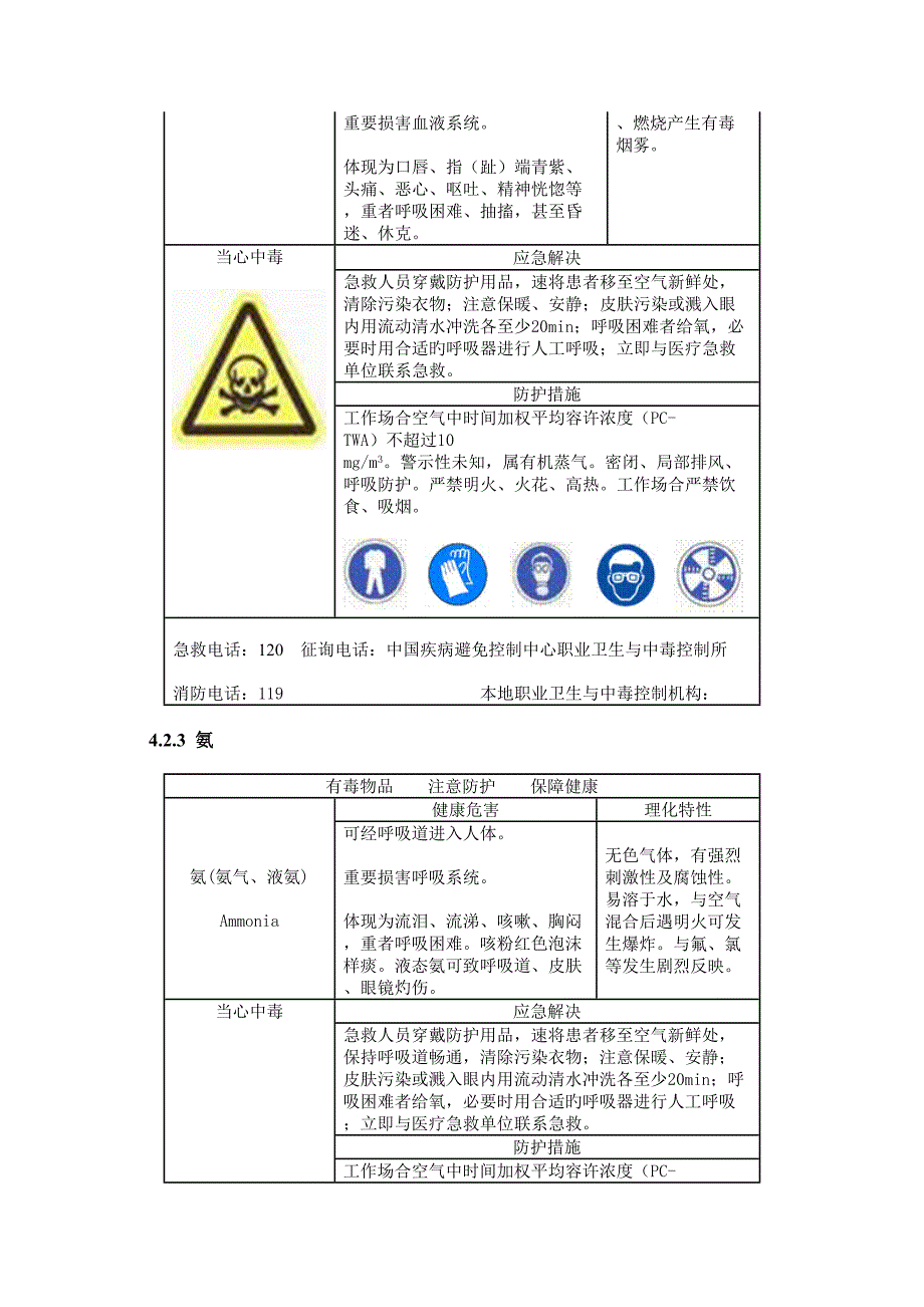 高毒物品作业岗位职业病危害告知基础规范_第4页