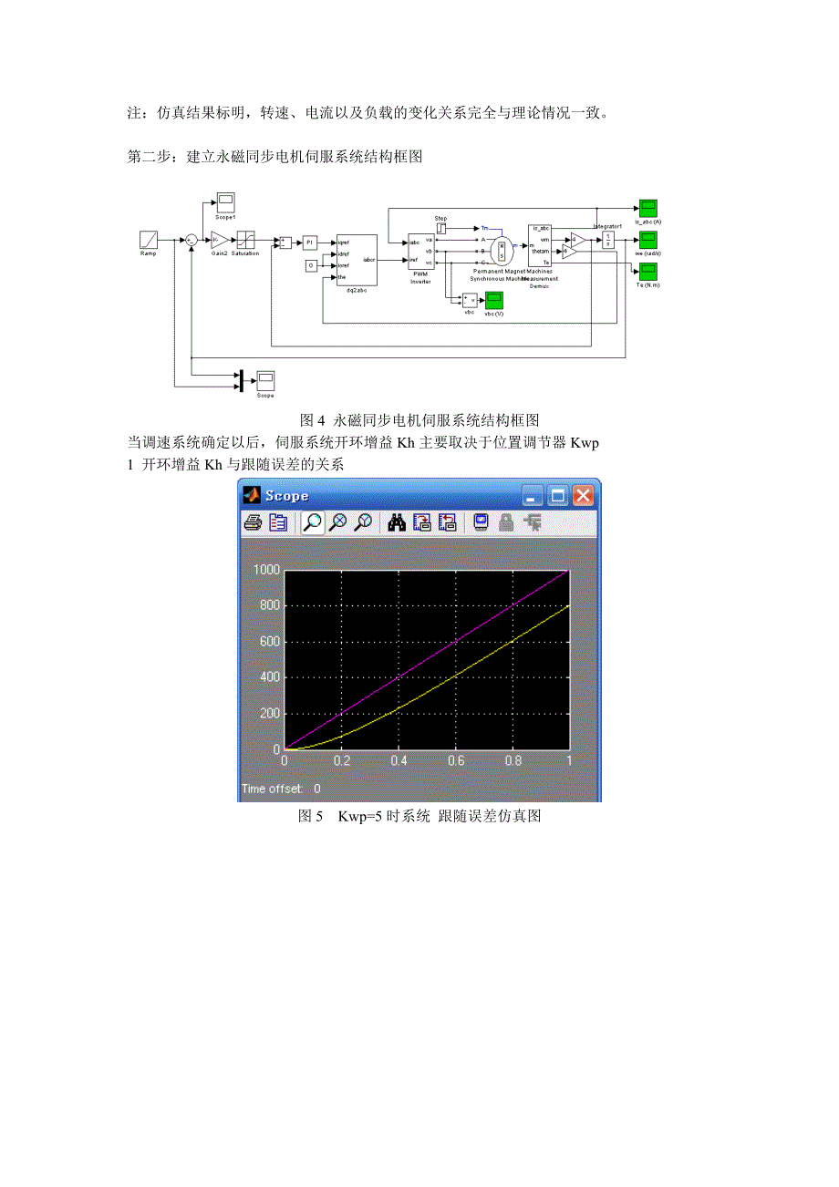 永磁同步电机伺服系统的仿真研究_第2页
