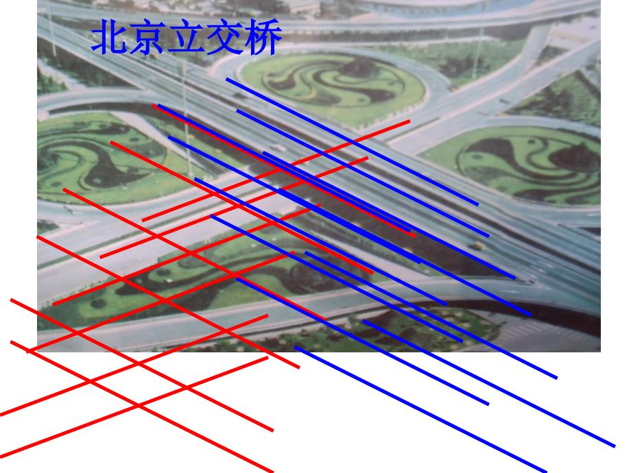 5.1.1相交线课件_第2页