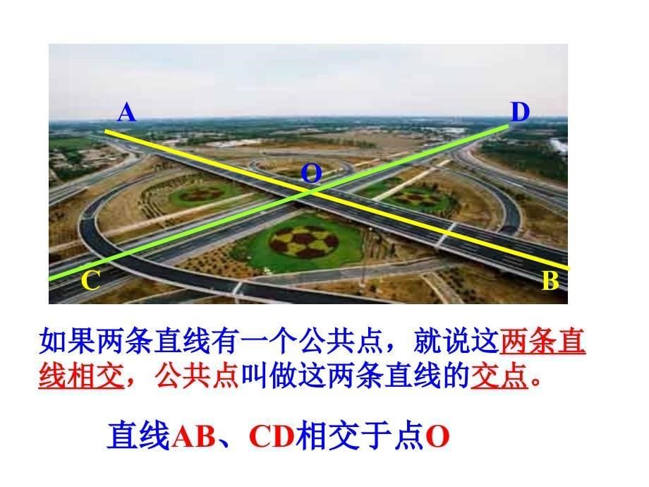 5.1.1相交线课件_第5页