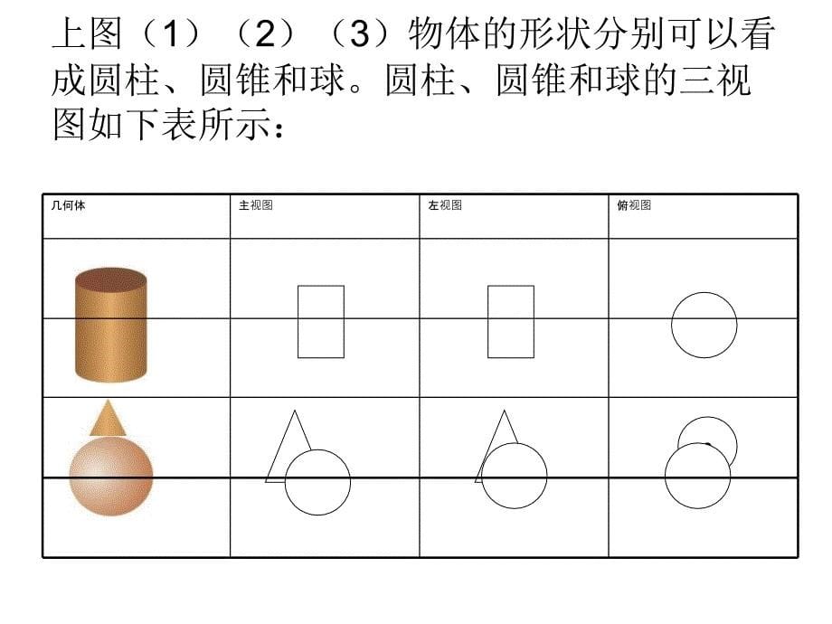 初中三年级数学第一课时课件_第5页